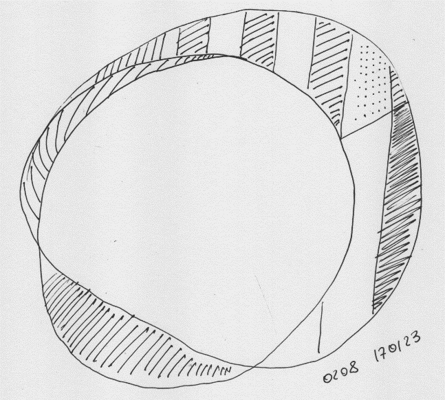 A drawing of a circle